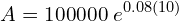 Rendered by QuickLaTeX.com  A=\displaystyle {100000}\; e^{0.08 (10)} \\