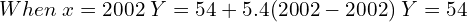   When \;x=2002\;Y=54+5.4(2002-2002)\; Y=54 \\