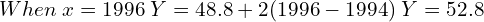   When \;x=1996\;Y=48.8+2(1996-1994)\; Y=52.8 \\