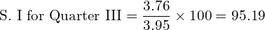  \text{S. I for Quarter III} =\dfrac{3.76}{3.95}\times 100=95.19\\