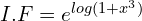 Rendered by QuickLaTeX.com   I.F=e^{log(1+x^{3})}\\