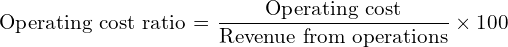  \text{Operating cost ratio = }\dfrac{\text{Operating cost}}{\text{Revenue from operations}}\times 100 \\
