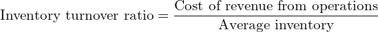 \text{Inventory turnover ratio} =\dfrac{\text{Cost of revenue from operations}}{\text{Average inventory}} \\