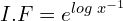 Rendered by QuickLaTeX.com   I.F =e^{log\;x^{-1}} \\