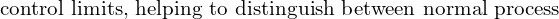  \text{ control limits, helping to distinguish between normal process }\\