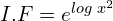 Rendered by QuickLaTeX.com   I.F =e^{log\;x^{2}}\\
