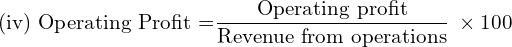  \text{(iv) Operating Profit =} \dfrac{\text{Operating profit}}{\text{Revenue from operations}} \;\times 100 \\