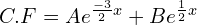 Rendered by QuickLaTeX.com  C.F=Ae^{\frac{-3}{2}x}+Be^{\frac{1}{2}x}  \\
