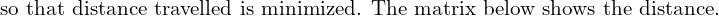  \text{ so that distance travelled is minimized. The matrix below shows the distance.}\\