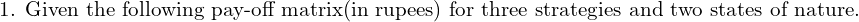  \text{1. Given the following pay-off matrix(in rupees) for three strategies and two states of nature.}\\ 