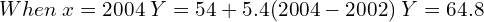   When \;x=2004\;Y=54+5.4(2004-2002)\; Y=64.8 \\