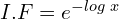 Rendered by QuickLaTeX.com   I.F =e^{-log\;x} \\