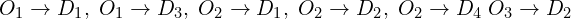  O_{1}\to D_{1}, \; O_{1}\to D_{3}, \; O_{2}\to D_{1}, \; O_{2}\to D_{2}, \; O_{2}\to D_{4}\; O_{3}\to D_{2}\\