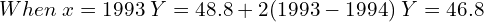   When \;x=1993 \;Y=48.8+2(1993-1994)\; Y=46.8\\