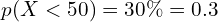 p(X < 50)=30\%=0.3   \\