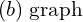 Rendered by QuickLaTeX.com  (b)\; \text{graph} \\