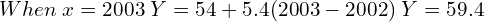   When \;x=2003\;Y=54+5.4(2003-2002)\; Y=59.4 \\