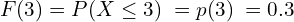 Rendered by QuickLaTeX.com  F(3)=P(X\le 3) \;= p(3)\; =0.3 \\