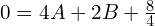 Rendered by QuickLaTeX.com  0=4A+2B+\frac{8}{4} \\