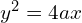  y^{2}=4ax\\ 