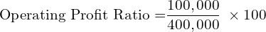  \text{Operating Profit Ratio =}\dfrac{100,000}{400,000} \; \times 100 \\