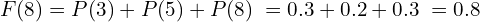 Rendered by QuickLaTeX.com  F(8)=P(3)+P(5)+P(8)\; =0.3+0.2+0.3\;=0.8 \\