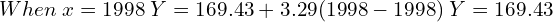   When \;x=1998 \;Y=169.43+3.29(1998-1998)\; Y=169.43 \\