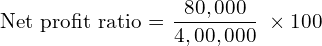 \text{Net profit ratio = }\dfrac{80,000}{4,00,000}\; \times 100\\