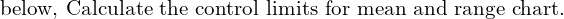 \text{below, Calculate the control limits for mean and range chart.}\\