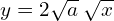  y=2\sqrt{a}\:\sqrt{x}\\ 