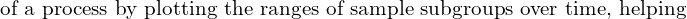  \text{ of a process by plotting the ranges of sample subgroups over time, helping}\\