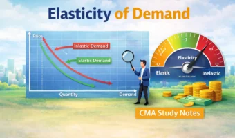 Elasticity of Demand