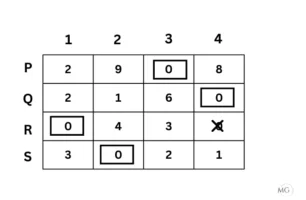 Exercise 10.2 Ans 7-2